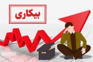 نوسان قیمت ارز بیشترین تاثیر را در نرخ بیکاری خوزستان دارد